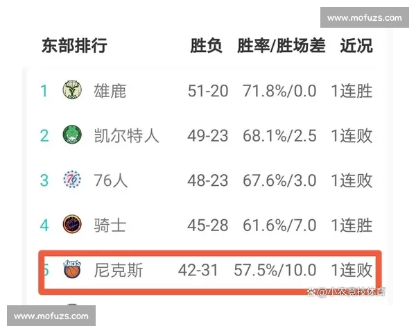 凯尔特人对阵公牛竞彩解析攻防走势与胜负方向前瞻核心数据深度分析