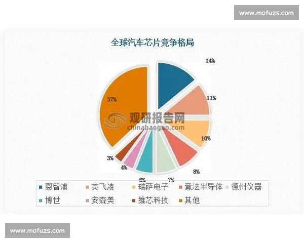 日本vs全球格局的碰撞与未来走向战略变革背景下深度解析