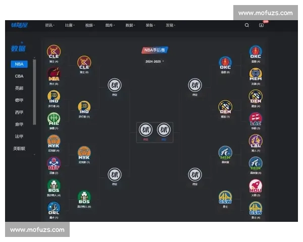 掘金对阵湖人大比分悬殊引热议西部格局或将改写季后赛走势全面升级