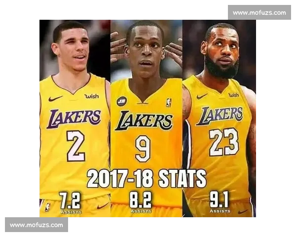 灰熊vs湖人季后赛强强对话青春风暴挑战王朝底蕴谁能掌控西部未来