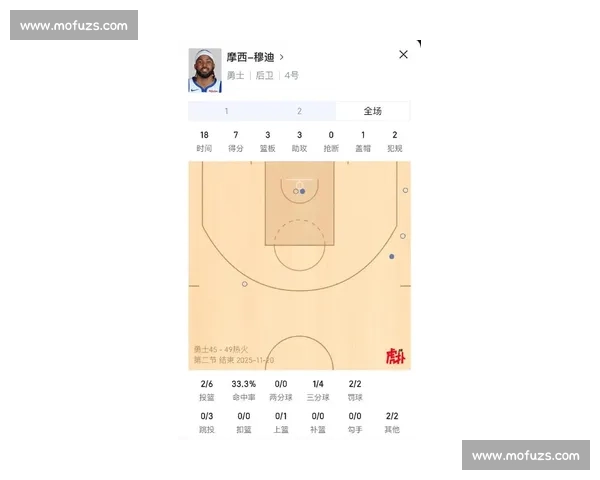 热火对阵篮网直播焦点之战球星对决走势全面解析赛前前瞻与比赛看点深度解读